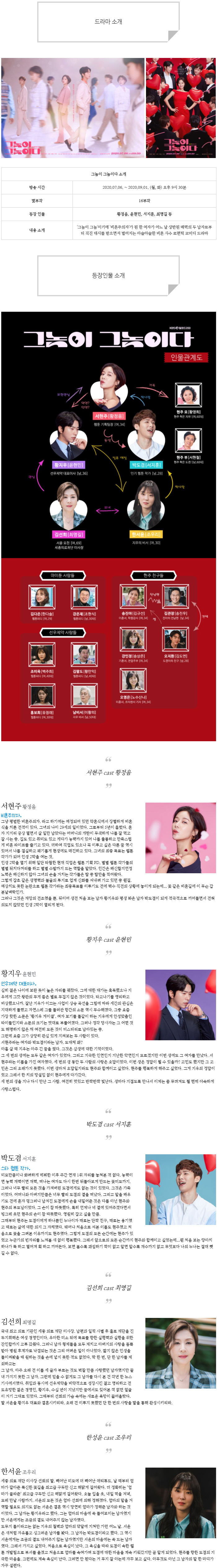  [월화드라마] 그놈이 그놈이다 인물관계도, 몇부작, 정보 소개