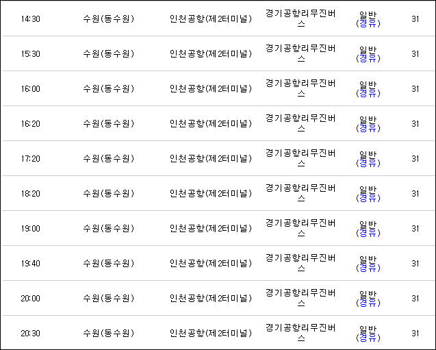 동수원 인천공항 리무진 시간표, 요금, 타는 곳, 소요시간(4000번), 예매, 예약