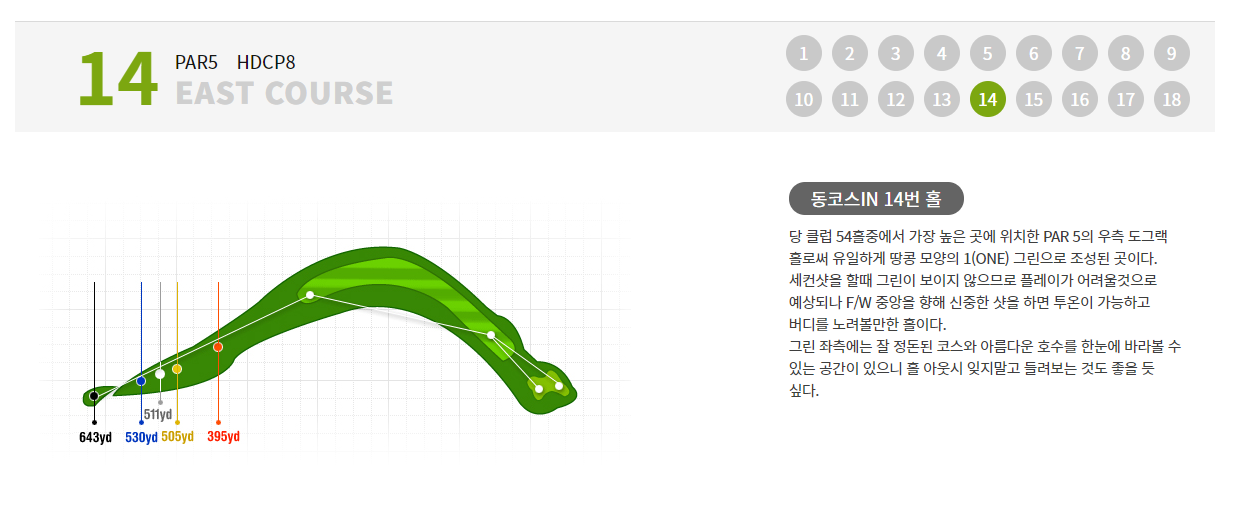 레이크사이드CC-동코스-14번홀