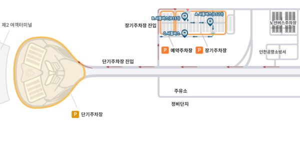 제2 여객터미널 주자장