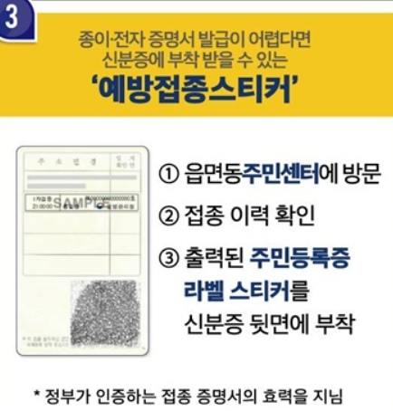 코로나 완치확인서 발급