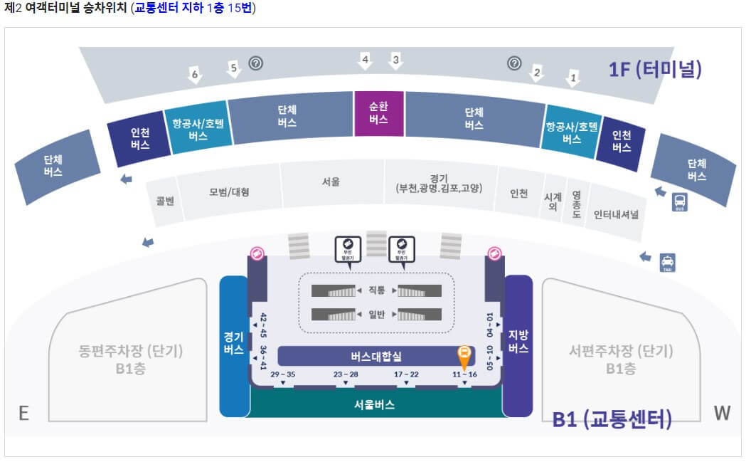 제2여객터미널-승차위치