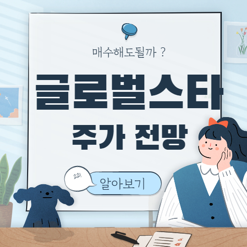  글로벌스타 주가 전망 :: GSAT 주가 Globalstar 주식, 매수해도 될까?