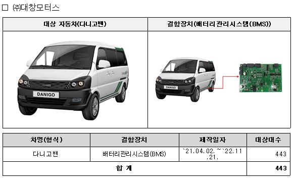 대창모터스 이미지