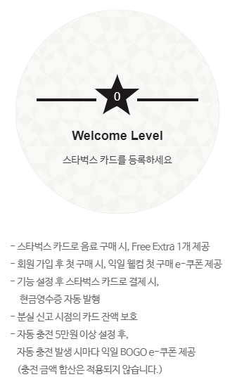  스타벅스 골드레벨, 골드카드 발급받는 방법?
