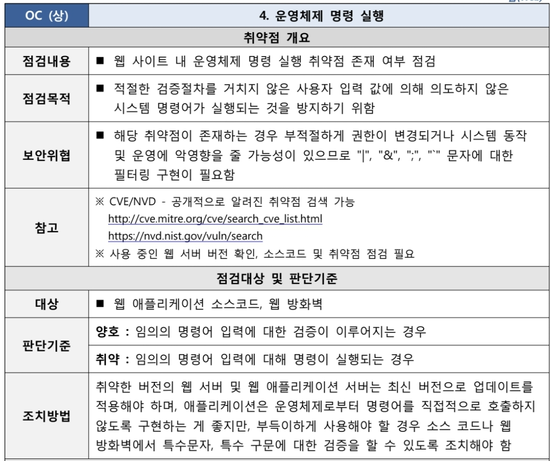  [OC] 4.운영체제 명령 실행
