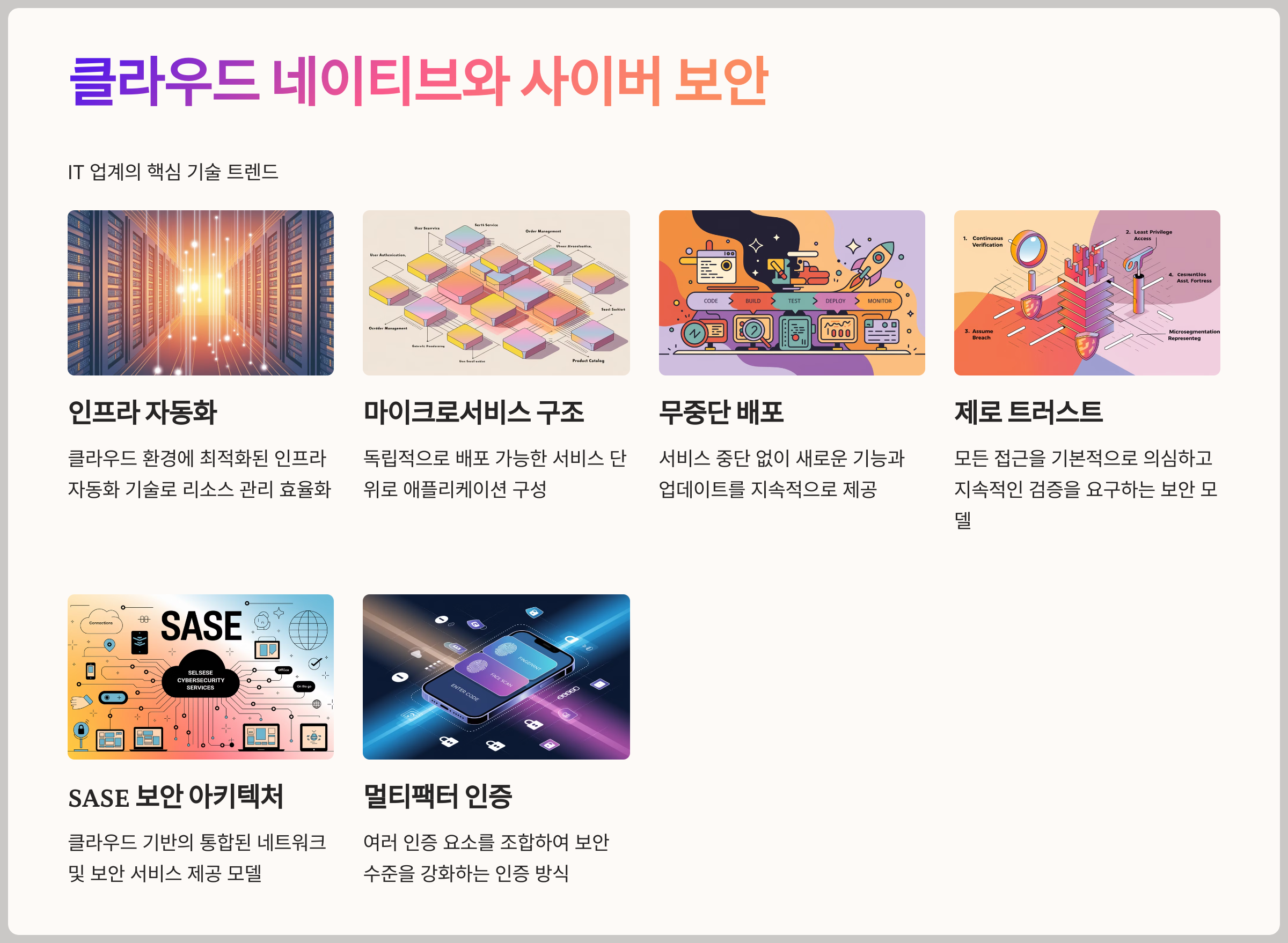 클라우드 네이티브와 사이버 보안