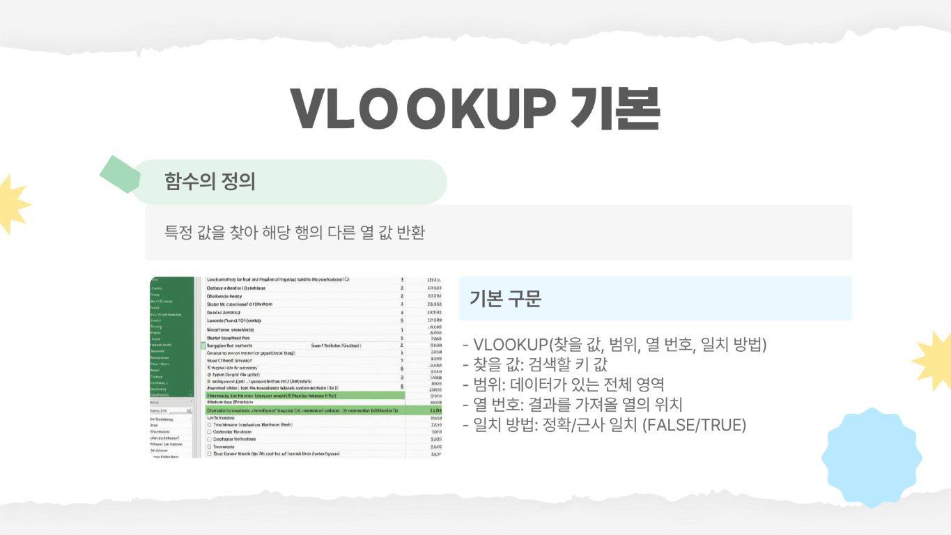 vlookup 함수 기본설명