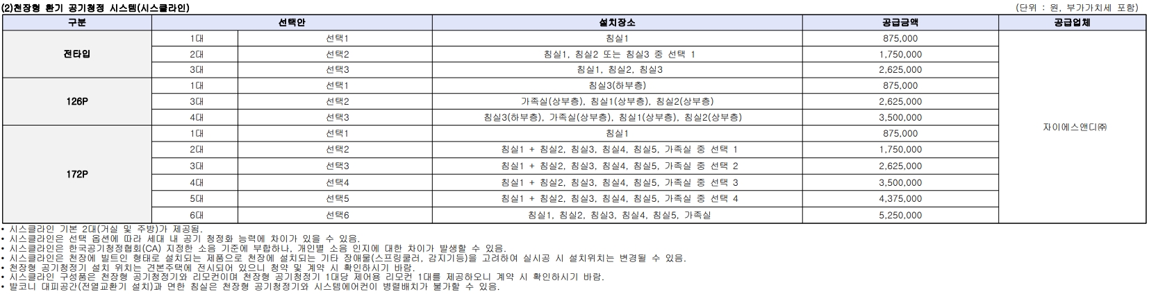 익산자이 그랜드파크 평면도 분양가 옵션 총정리 - 익산자이 그랜드파크 - 옵션표 익산자이 그랜드파크 평면도 분양가 옵션 총정리 - 익산자이 그랜드파크 - 옵션표