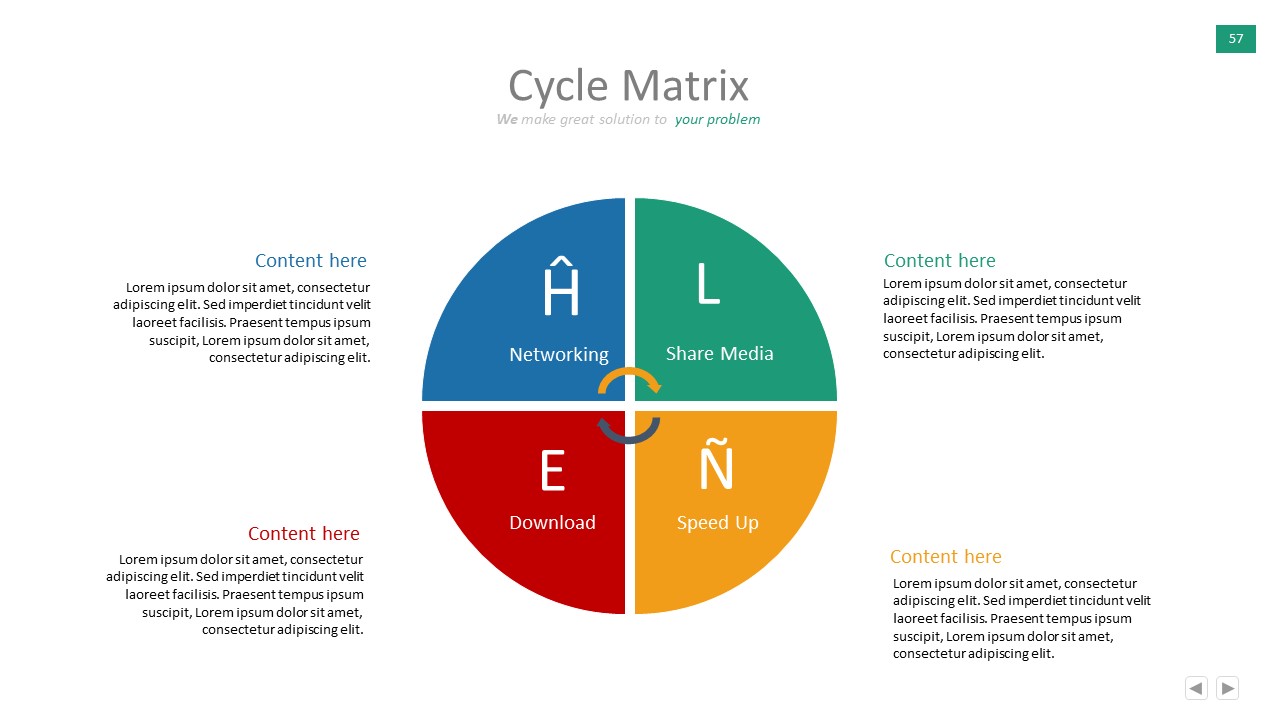  [PPT 자료] 원형 매트릭스, 파워포인트 powerpoint 피피티 ppt 템플릿 template 다이어그램 diagram 인포그래픽 Infographic 보고서 제안서 기획서 발표자료