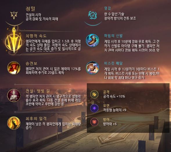  롤 시즌9 시비르/롤 시즌9 시비르 룬/롤 시즌9 시비르 템트리/롤 시즌9 시비르 스킬트리/롤 시즌9 시비르 팁/롤 시즌9 시비르 공략
