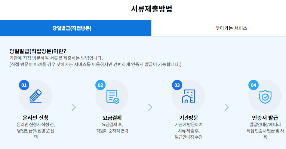 한국범용공인인증 나라장터 공인인증서 한국범용인증센터 8