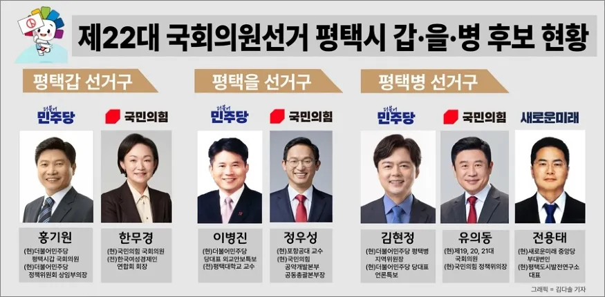 평택 가볼만한곳 베스트10 여행 놀거리 맛집_7