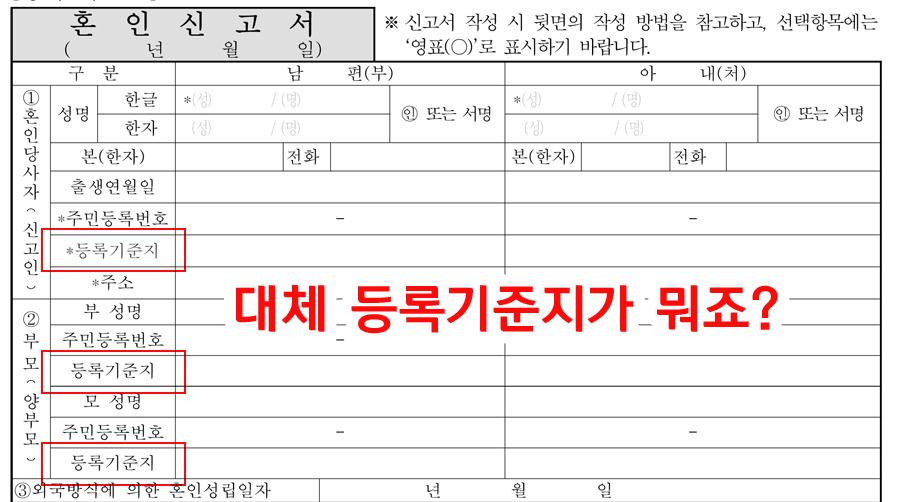 혼인신고 어디서 혼인신고 하는법 증인과 8