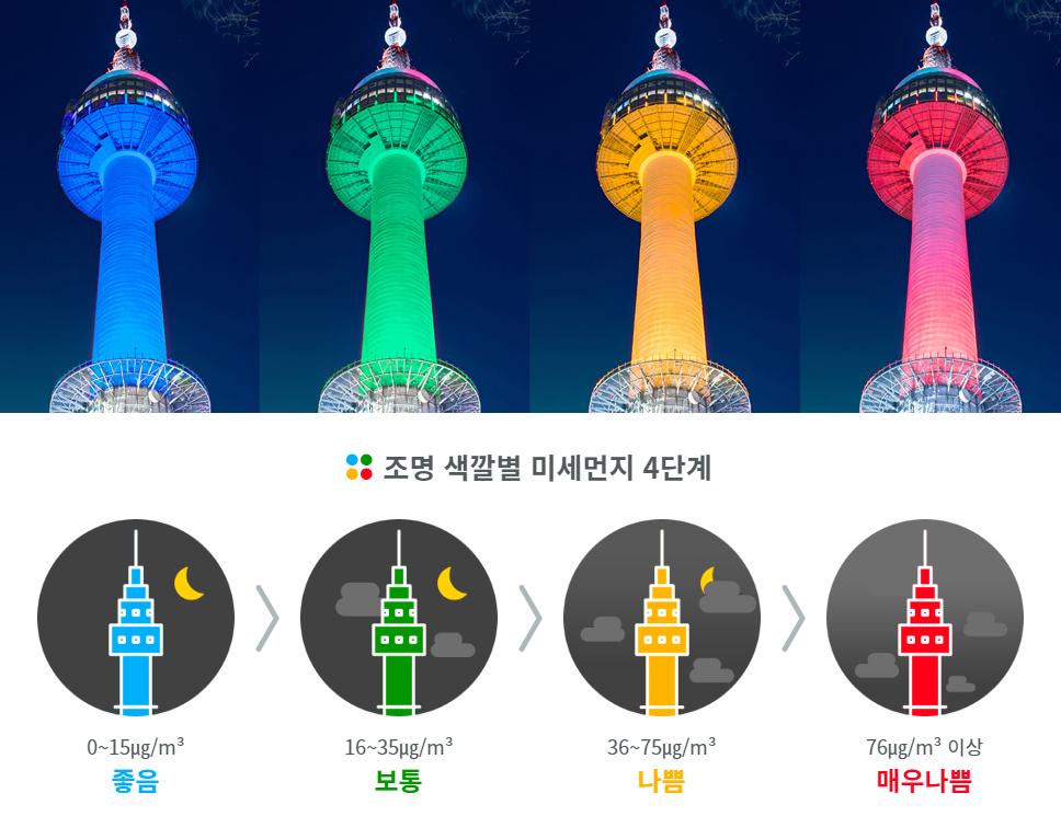  남산서울타워 야간 조명의 비밀을 알아보자