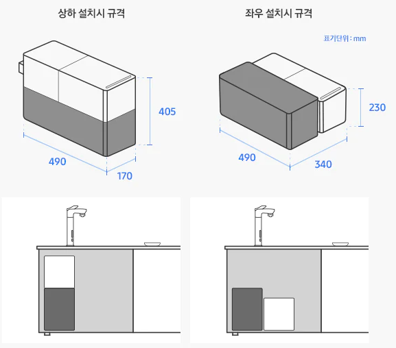 삼성 정수기 설치되는 사이즈에 대한 표현