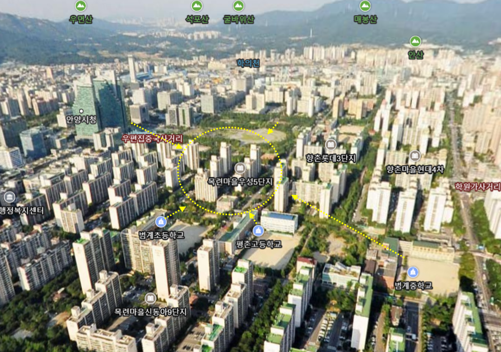 티스토리