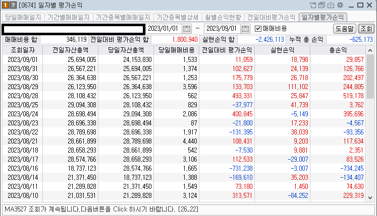 콜리의주식계좌 일별 평가손익