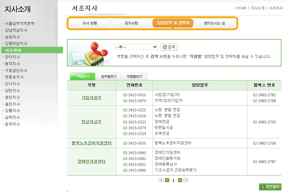 국민연금 지사 찾기에서 부서별 담당 업무 페이지가 나온 모습