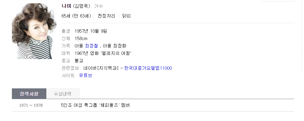  가수나미근황 지금은 어떻게 활동하고 있을지 알아보았습니다
