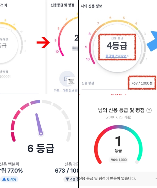 토스 신용등급 조회