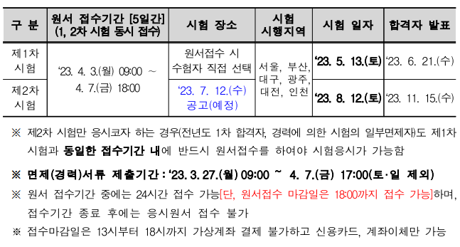 2023년도 제60회 세무사 자격시험 시행계획 공고