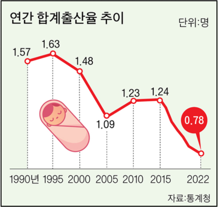 2024년-다자녀-혜택-총정리