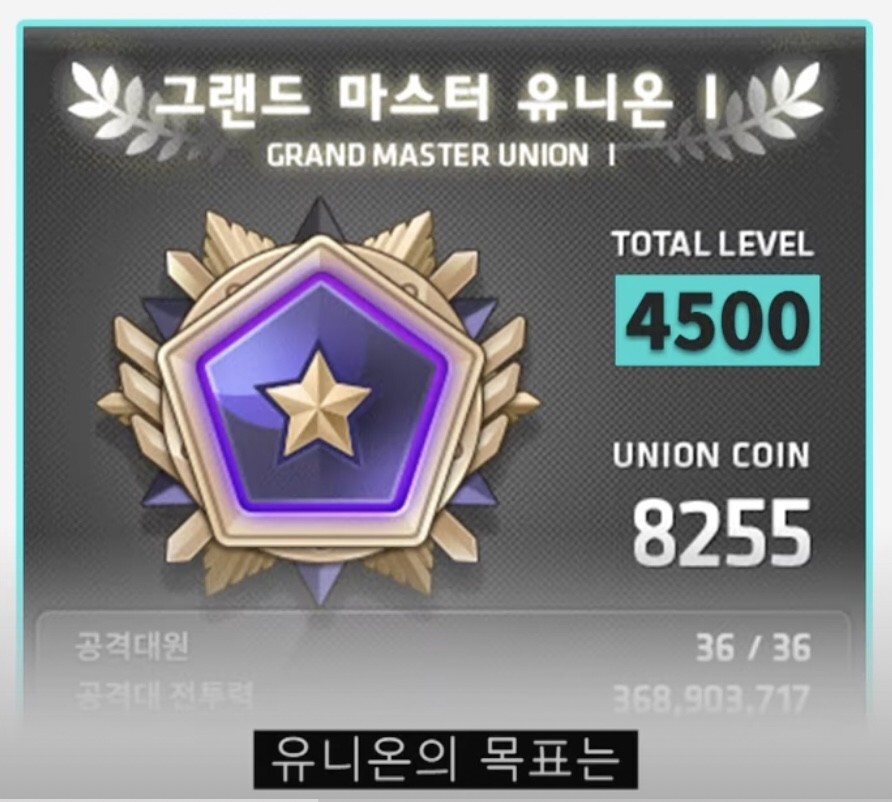  메이플스토리M[메이플M] 유니온 육성과 저렴한 템셋팅 꿀팁 공략 정보 정리
