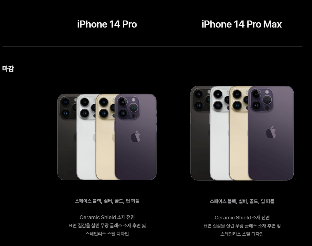아이폰 14 Pro 스펙