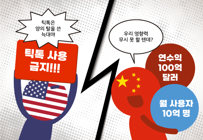 미ㆍ중 SNS(디지털) 전쟁&#44; 틱톡 금지법 하원 통과