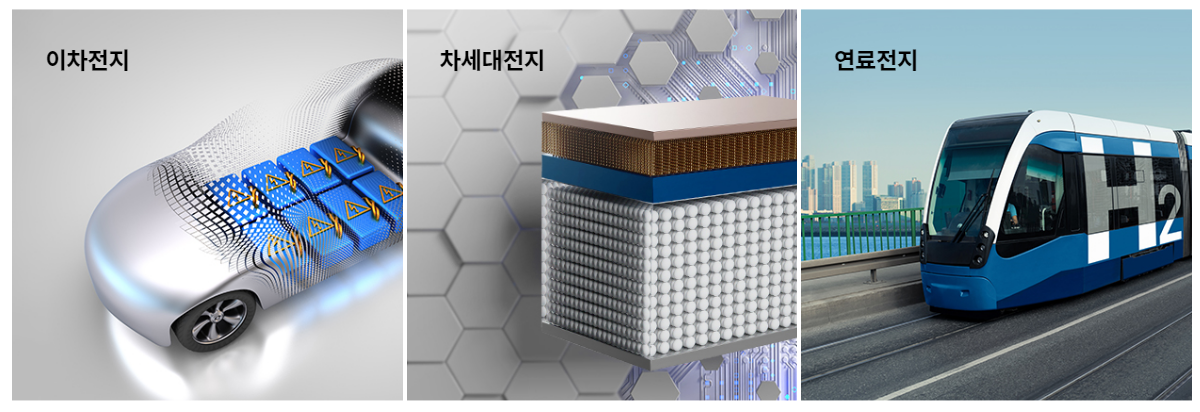 필에너지 공모주 수요예측 및 청약 일정