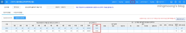 통합 고용 세액공제