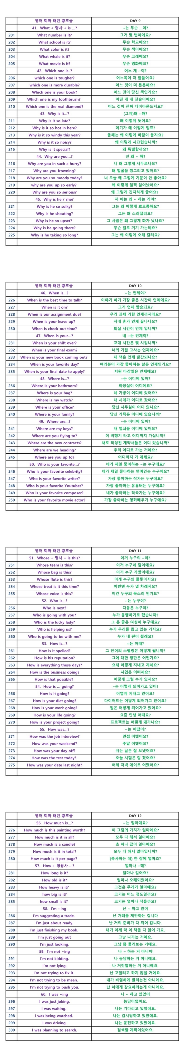 영어패턴-왕초급-리스트