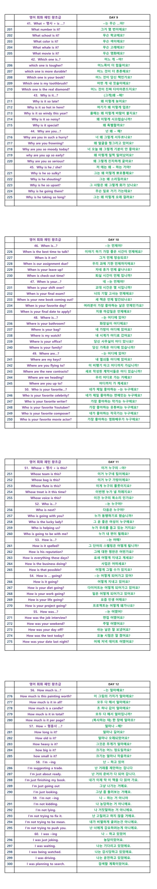 영어패턴-왕초급-리스트