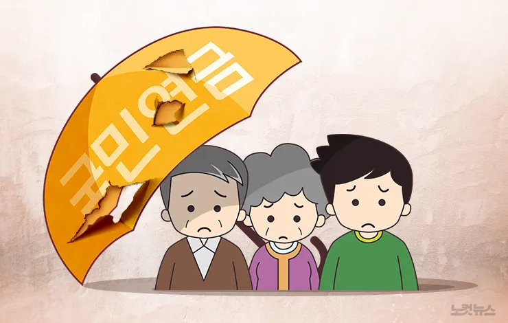 국민연금 수령시 소득이있는경우