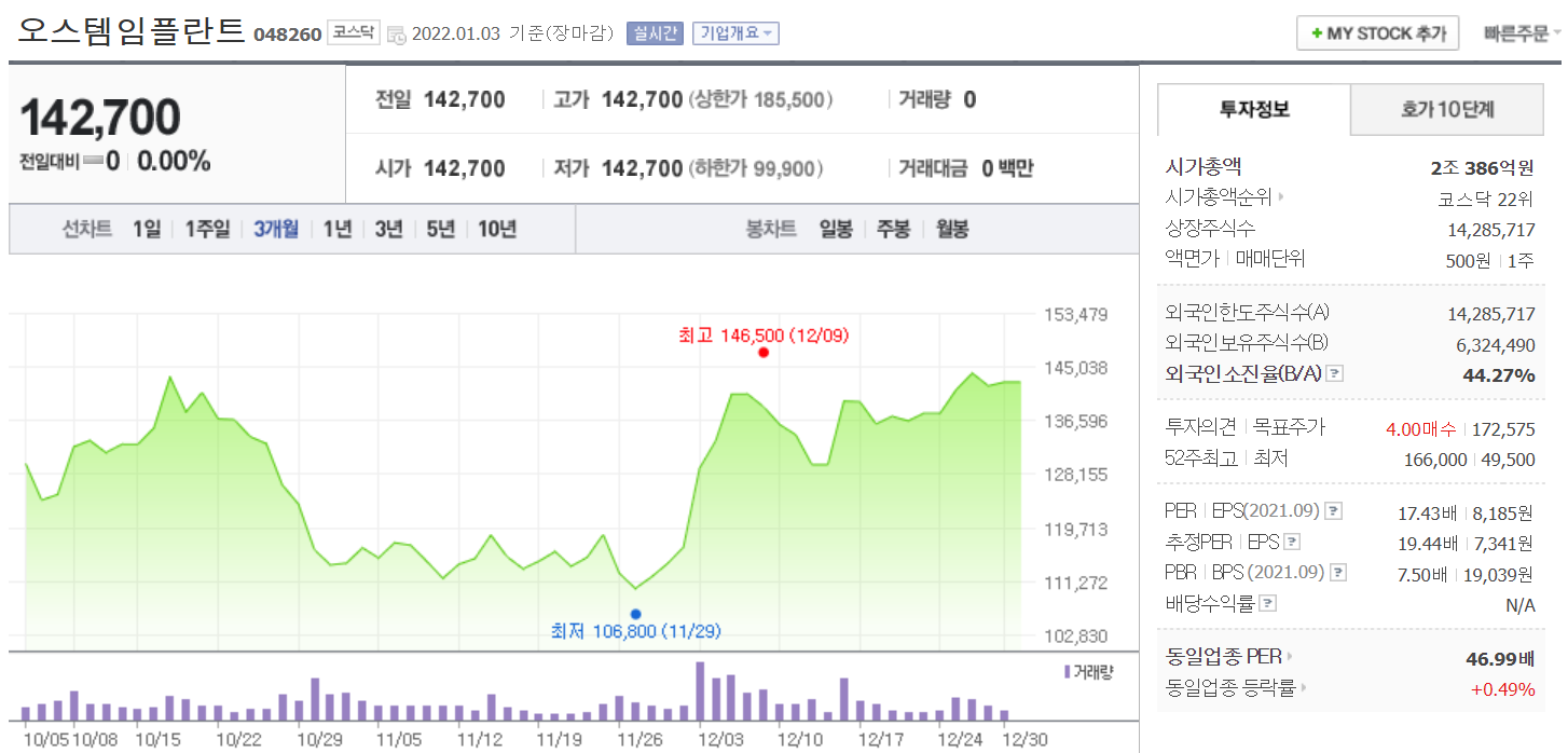  오스템 임플란트 직원의 1880억원 횡령과 강환국의 '1억 만드는 방법'