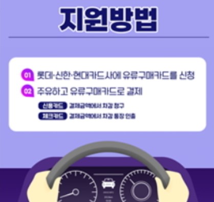 방법