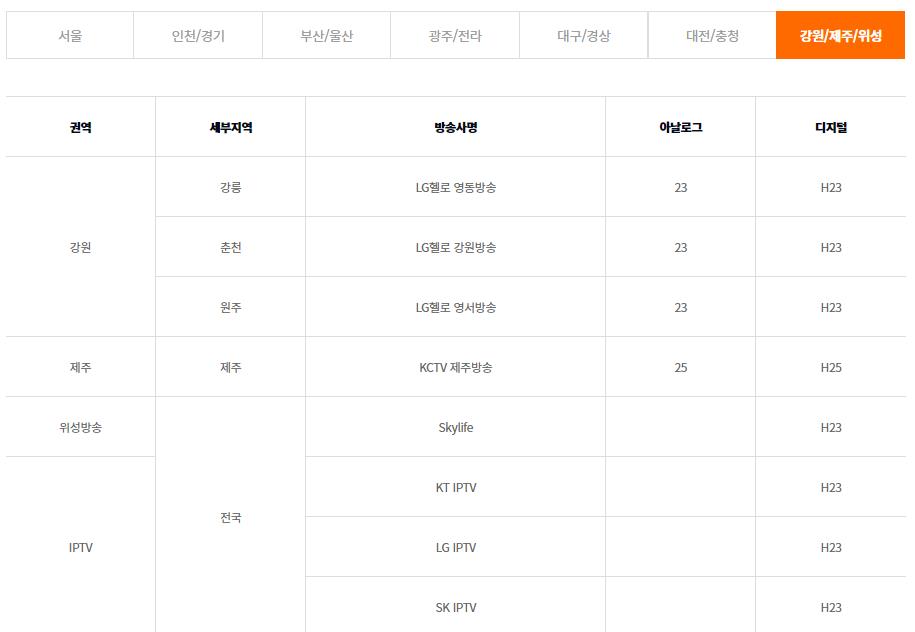 연합뉴스 편성표