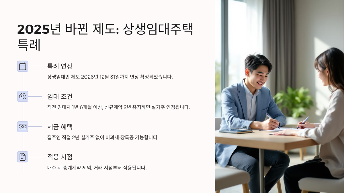 2025년 바뀐 제도 핵심 요약