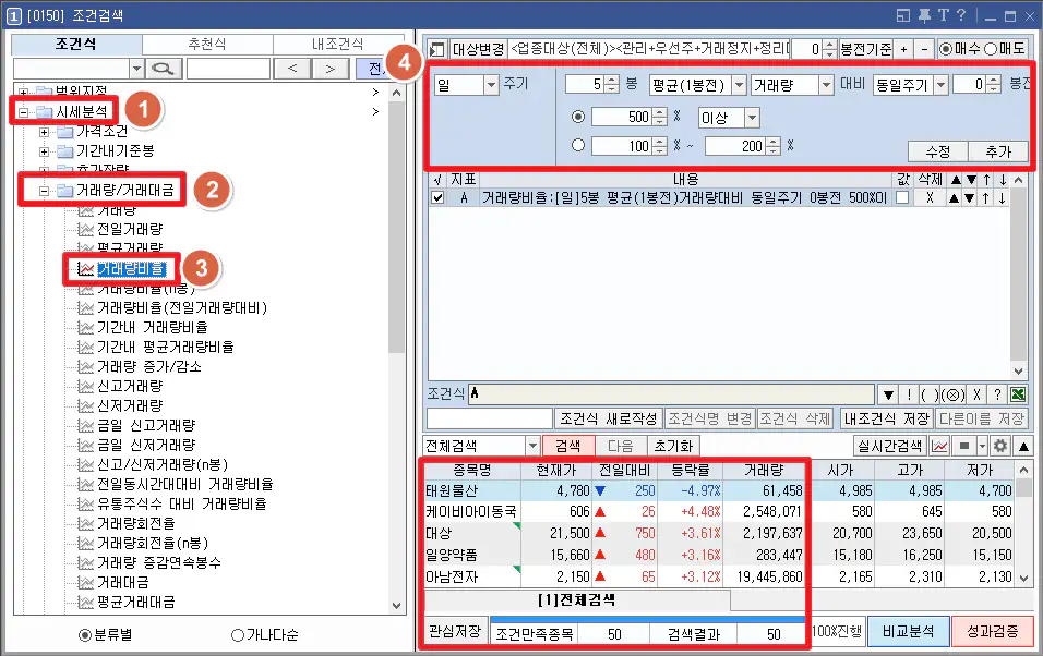 영웅문-급등주-찾는법-거래량비율