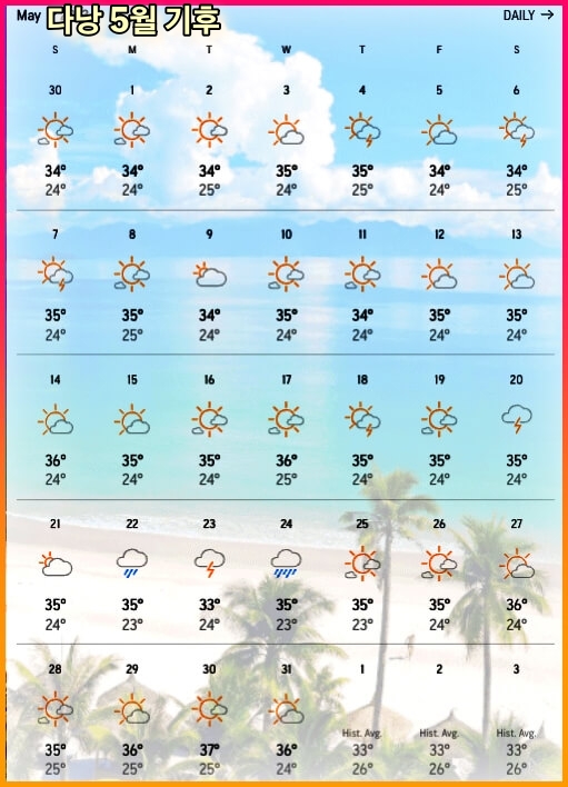 5월-5월-날씨-기온