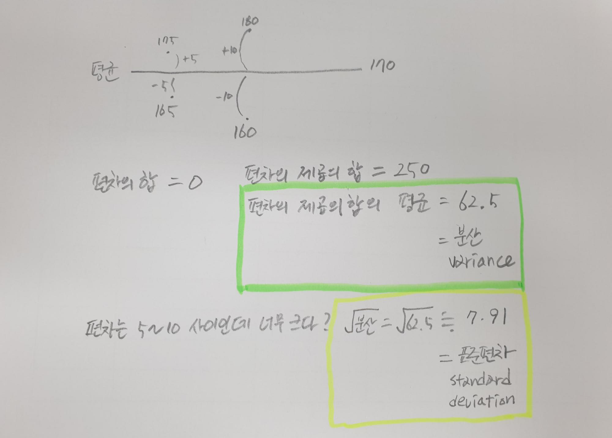  평균, 편차, 분산, 표준편차, 공분산, 상관계수