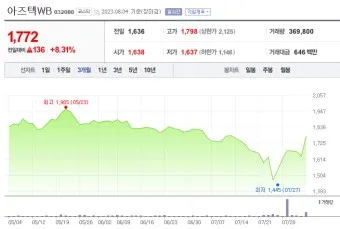호신용품 대장주 관련주 TOP5 총정리_20