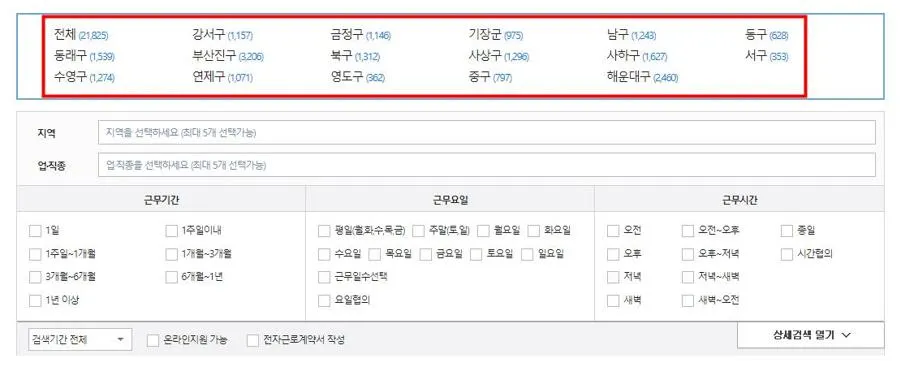 부산 알바천국