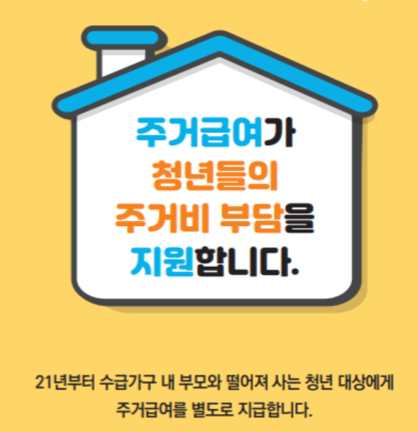  청년 주거급여