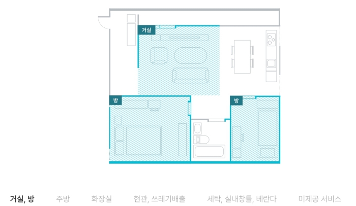  가사 도우미 집청소 연구소 가격부터 가능 지역까지 알아보았다