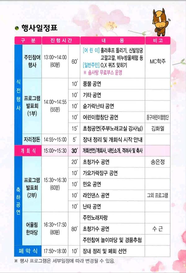 울산 동구 남목3동 주전 벚꽃축제