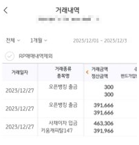 키움캐피탈 채권 이자 지급