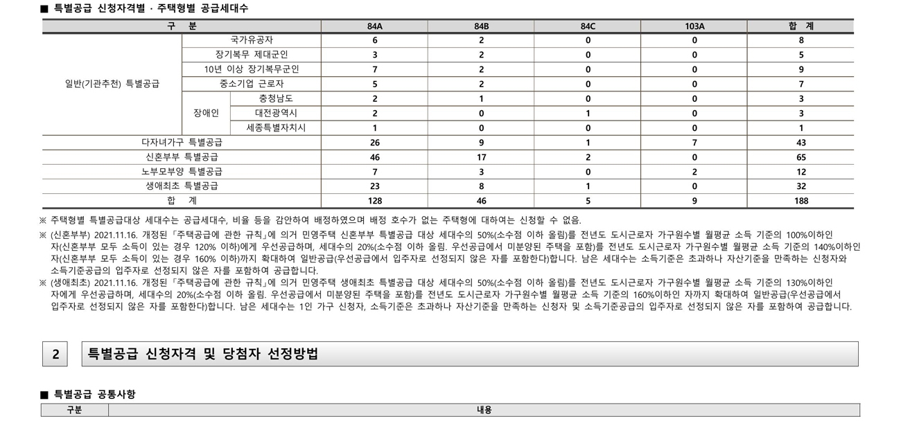 천일종합건축사사무소 이미지