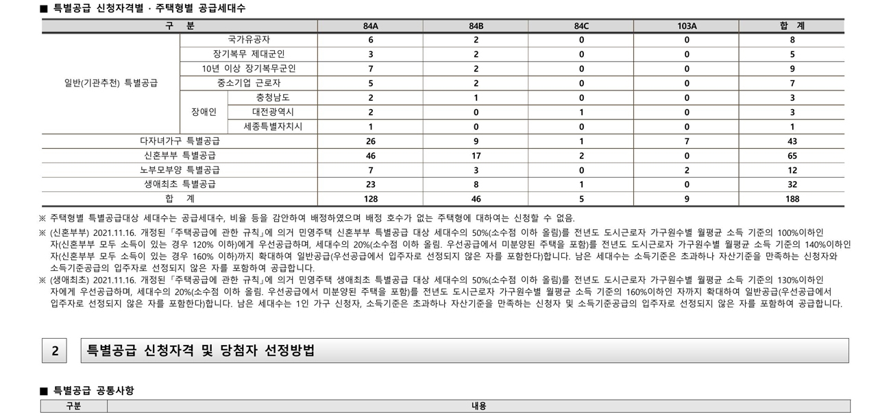 논산푸르지오더퍼스트-20